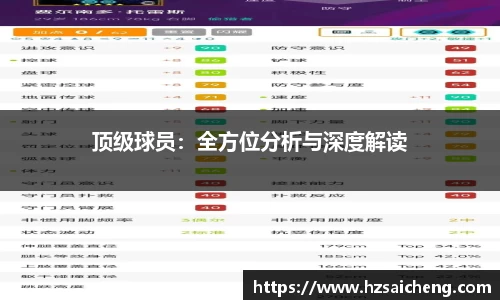 顶级球员：全方位分析与深度解读